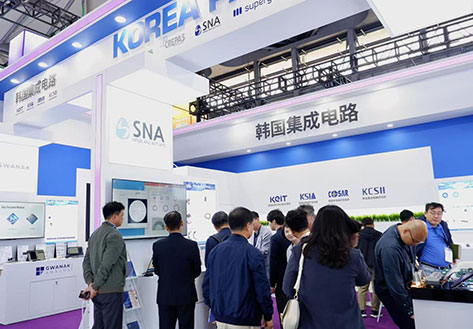 Electronica China  2025